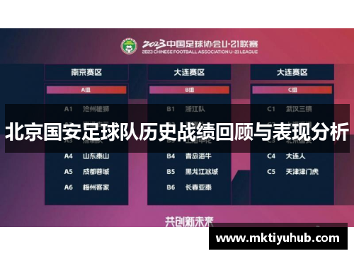 北京国安足球队历史战绩回顾与表现分析