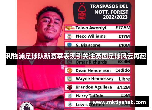 利物浦足球队新赛季表现引关注英国足球风云再起